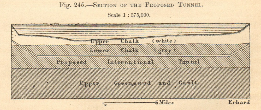 Section of the proposed Channel Tunnel. English Channel. Reclus 1885 old print